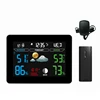 Citizen Products with Outdoor Sensor and Station
