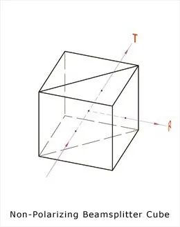 Broadband Beamsplitter Cube beamsplitter glass