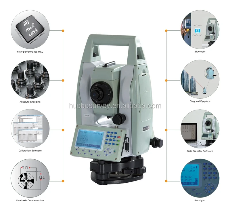 HTS-220/R Quick Surveying Portable High Precision Total Station Real-time Total Station Price