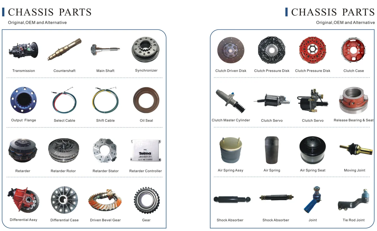 Chassis parts1.png