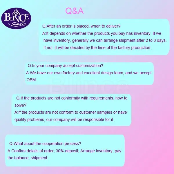 Q&A3