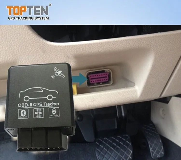 Gps трекер obd2 инструкция