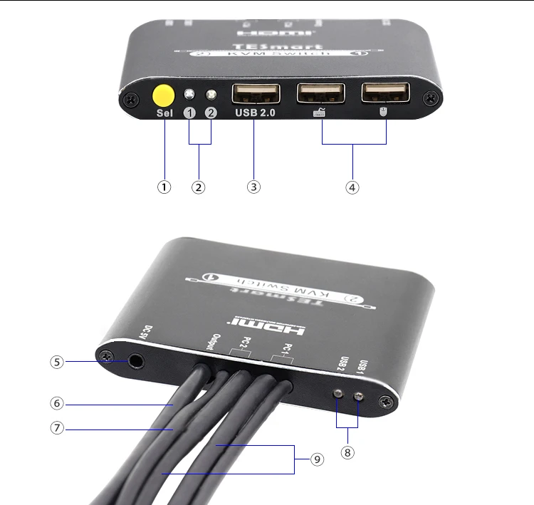 kvm switch