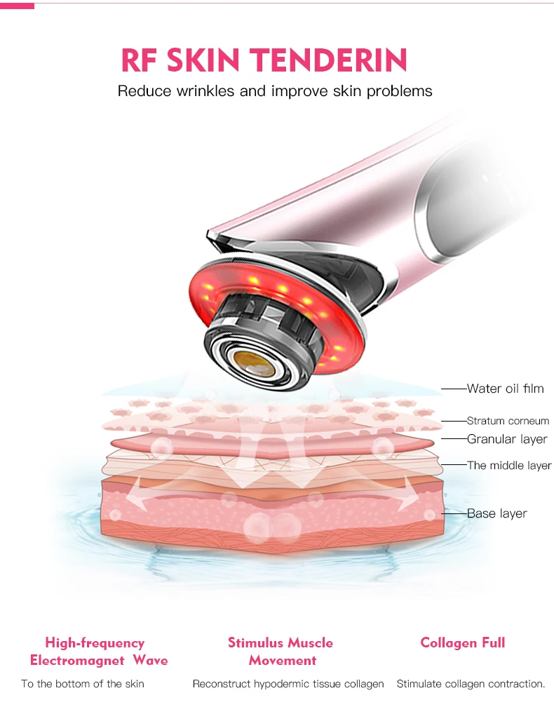 nuga best korea sonic face massager whitening skin beauty product