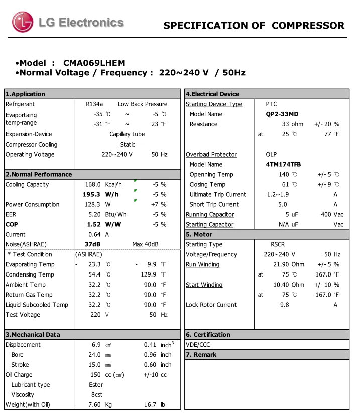 scrap refrigerator compressor price