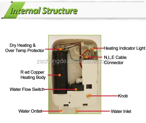 Mazuma Miracle Shower Heater Not Working The Electrical, 53 OFF