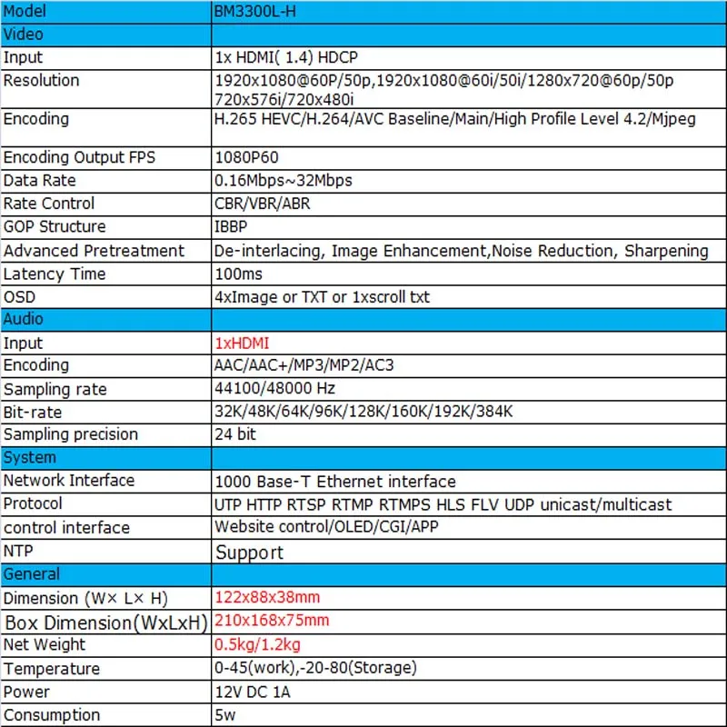 Unisheen H 265 H 264 Encoder 2 4g 5 8g Wifi Transmit Video Encoder Obs Vmix Youtube Facebook Ip Rtmp Live Streaming Buy H 265 H 264 Encoder Rtmp Live Streaming Youtube Facebook Product On Alibaba Com