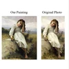 Museum quality classical oil painting reproductions on canvas by skilled painters