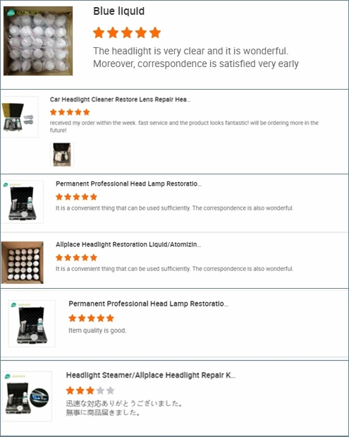 Allplace Car Tool headlamp remover headlight smoke paint