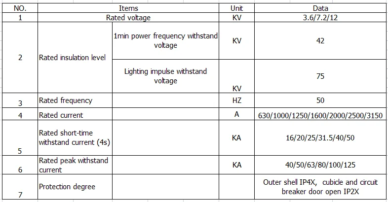 11kv Kyn28 Medium Voltage Withdrawable Type Vcb Vacuum Circuit