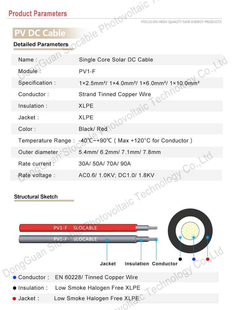 Slocable solar cable 04