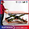2000kg Fixed Electric scissor lifter(with CE)