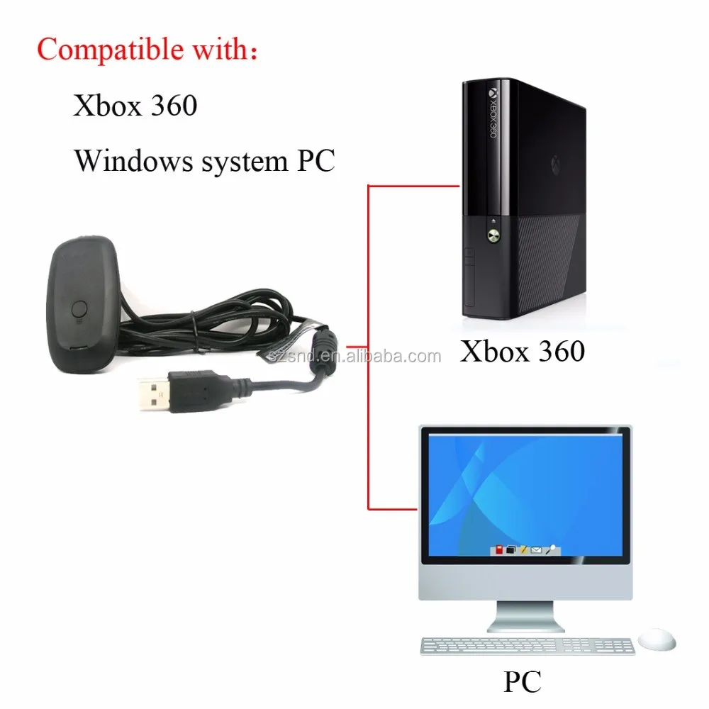 wireless gaming receiver software windows 7