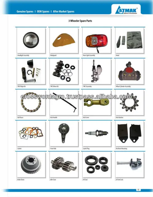 karizma zmr spare parts price list