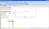 Geometric Brownian Motion Finance Model