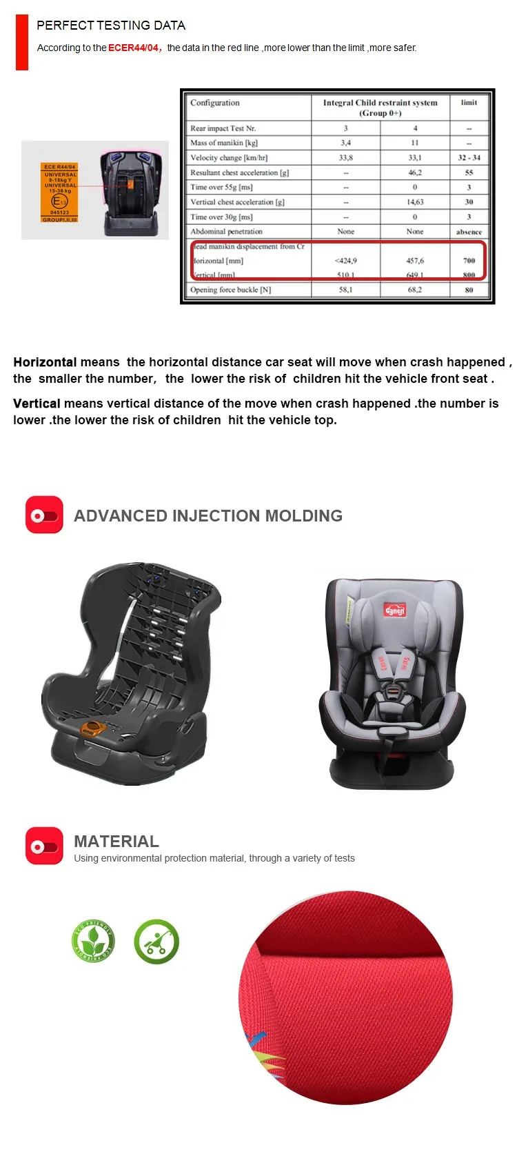 Toddler Car Seat For Sale Group 0+1 Buy Infant Car Seat,Baby Car Seat