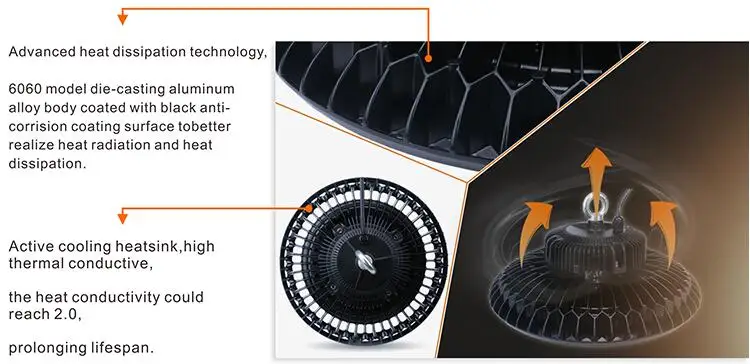 5 year warranty highbay Industrial SAA CE ROHS PSE 100W 150W 200w 240w UFO led warehouse light  high bay led light