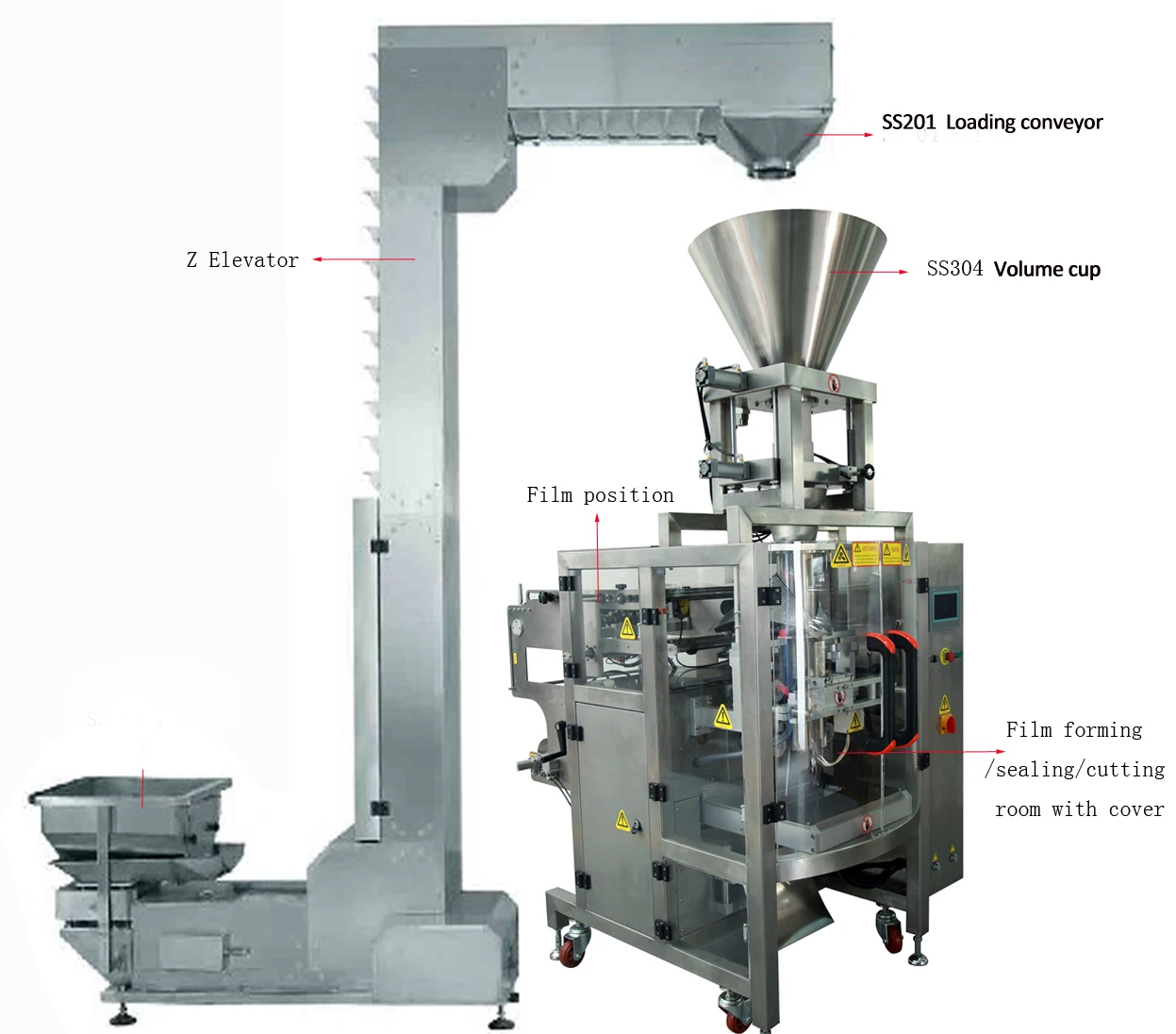 Granule packing machine