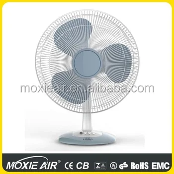 high quality table fans