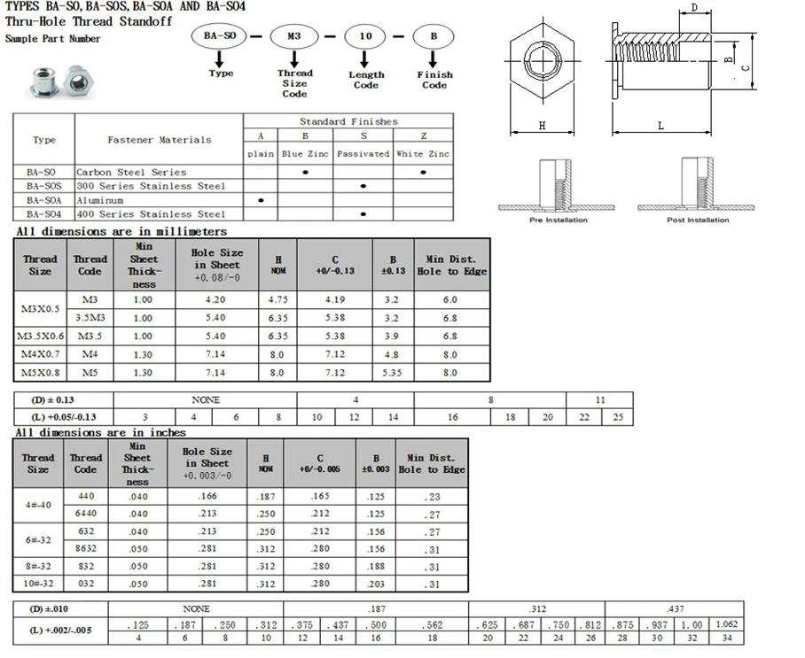 Sos/soa/so Clinch Standoff,Clinch Stud,Selbst Klemmende Befestigungs