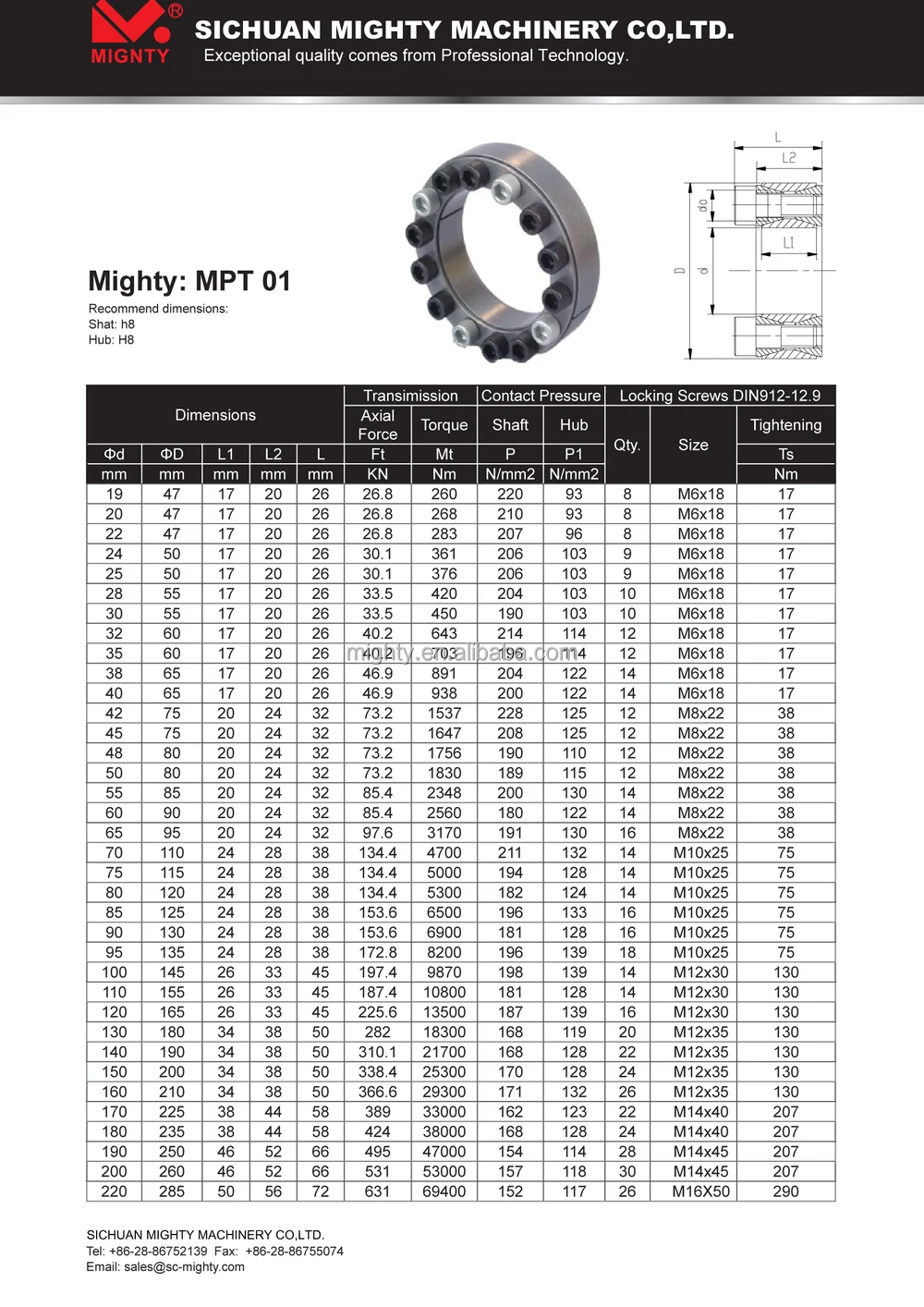 High Quality Power Lock Shaft Locking Device Tapered Shaft Lock Cone ...