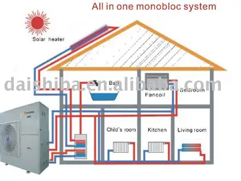 Air Eau Monobloc Pompe à Chaleur Chauffe Eau 16 Kw Buy Pompe à Chaleurpompe à Chaleur à Airchauffe Eau à Pompe à Chaleur Product On Alibabacom