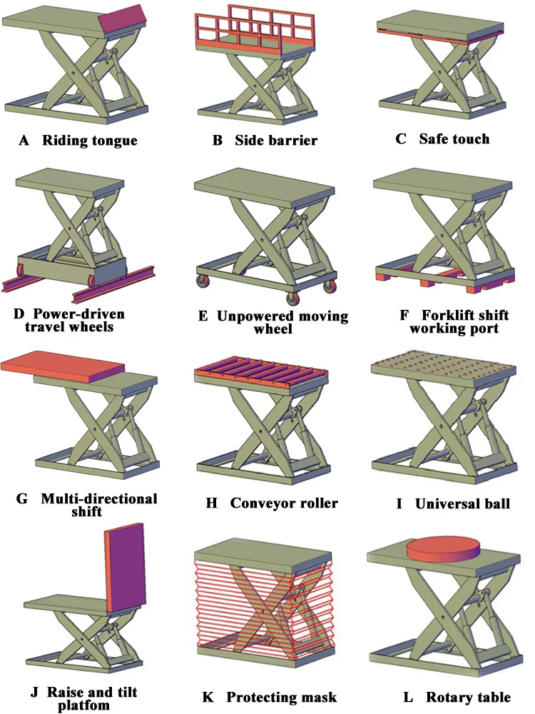 Mini Platform Lift Portable Lifter Hydraulic Lifters