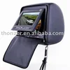 7 inch Car Headrest DVD Player with 32 bit Games/Sony Loader(TZ-DH761)