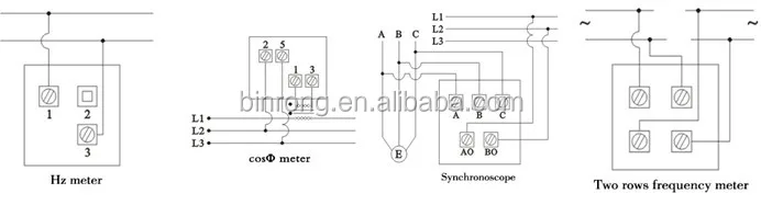 DC 20A 0-20A Pannello corrente analogico 85C1-A Amp metro amperometro 2,5 Precisione 75mV per tester di misurazione circuito automatico 