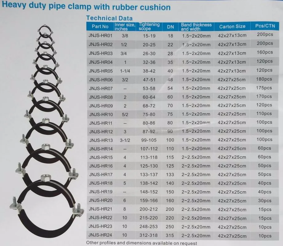 3/8 To 10 Inch Galvanized Heavy Duty Pipe Clamp With Rubber Cushion