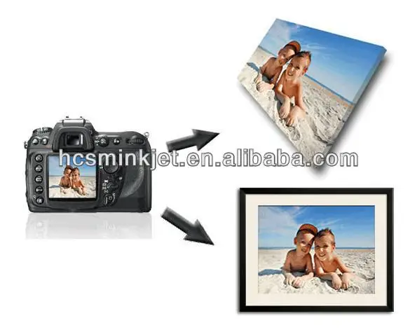 photo to art