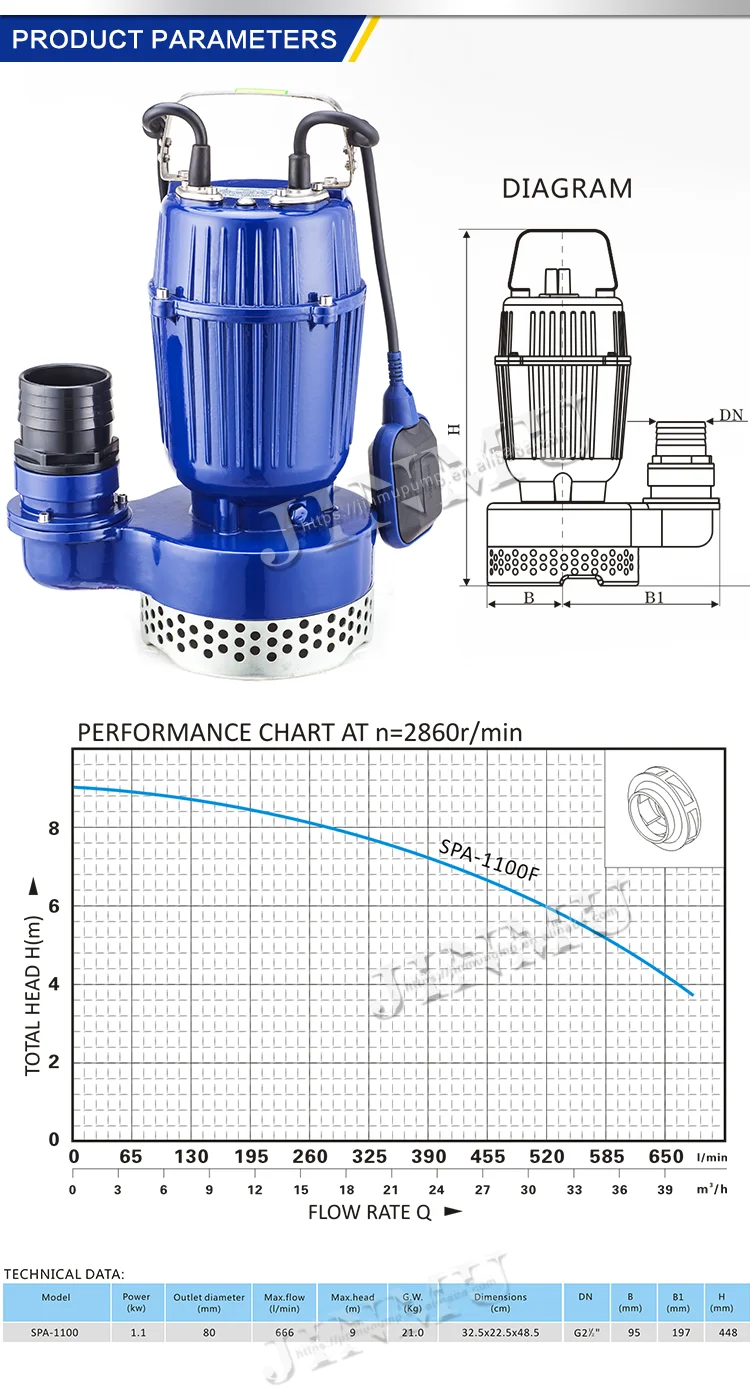 1-1kw-submersible-electric-water-pump-motor-price-in-pakistan-buy