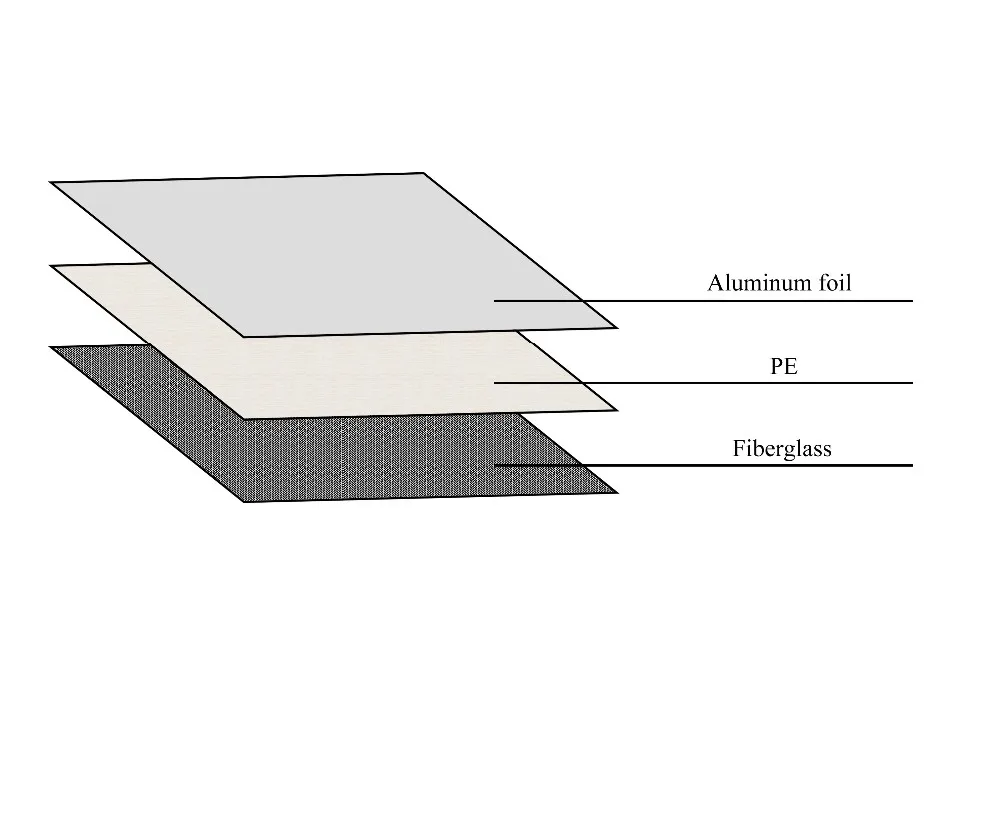 Fireproof And Heat Insulation Reinforced Glass Fiber Cloth Aluminum ...