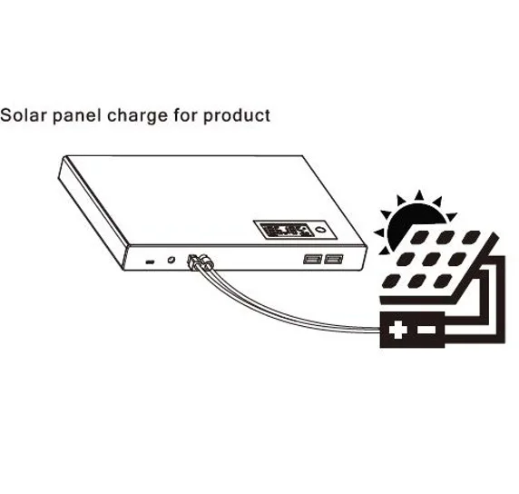 2019 solar laptop power bank for laptops 5V 9V 12V power bank DC port aluminium shell 50000mah - ANKUX.COM