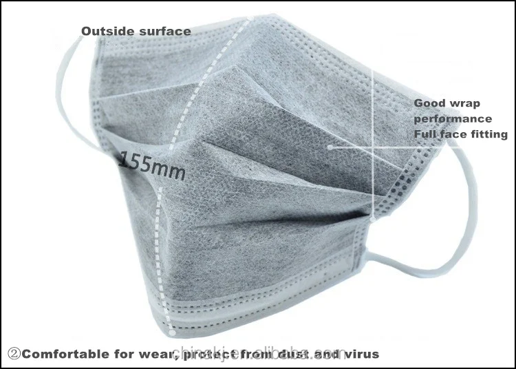 Disposable Non Woven 3ply 4ply Active Carbon Charcoal Filter Black
