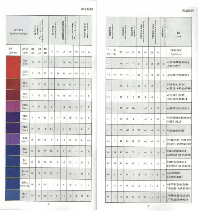 Product details 2_