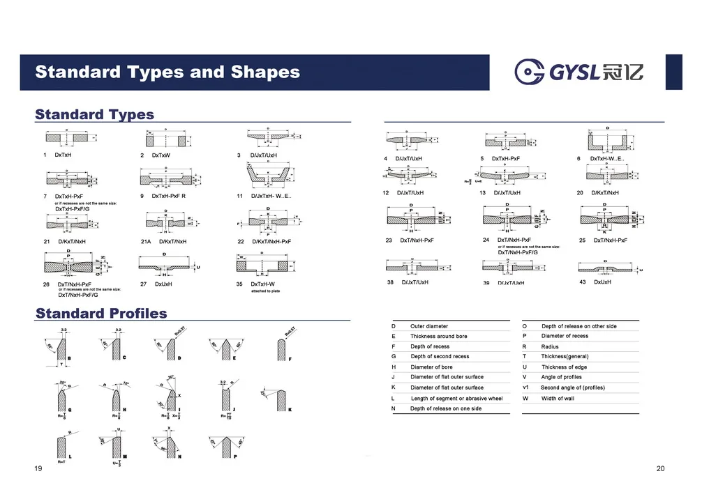 White Grinding Wheels,Vitrified Wheel,Vitrified Fused Alumina Wheel