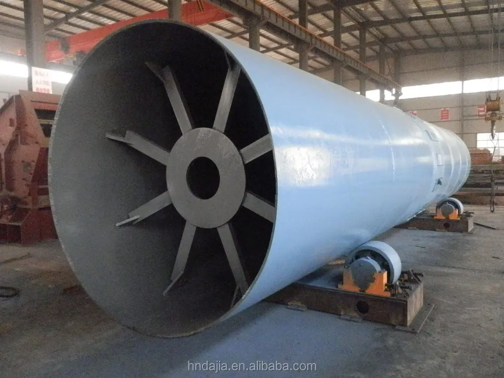 Test Herizonal Rotary Kiln/rotary Calcination Kiln Buy Stainless