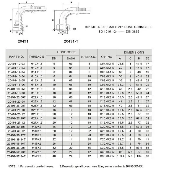 Dkol Dkos Metric Thread Hydraulic Hose Fitting - Buy Hose Fittng ...