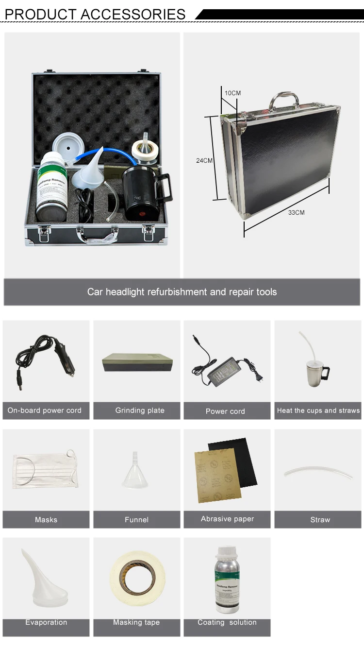 Headlight Restoration Kit Car Headlight Cleaning Kit Material for Cleaning Car Headlights