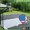 Multi-use colorful movable interlocking plastic floor tiles,outdoor basketball court flooring