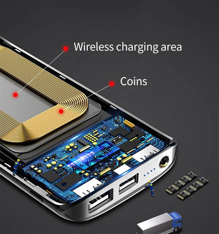 New style mobile accessories power bank - ANKUX.COM