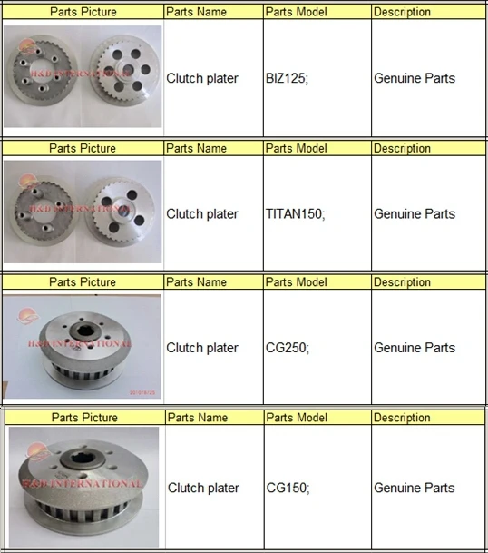 Bajaj Boxer Ct100 Motorcycle Clutch Center Pressure Plate - Buy Bajaj ...