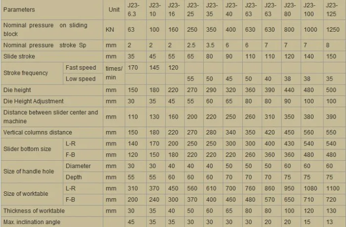 16 Ton power press
