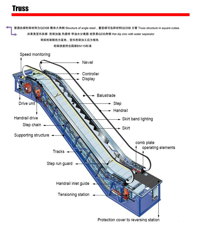 Эскалатор схема устройства
