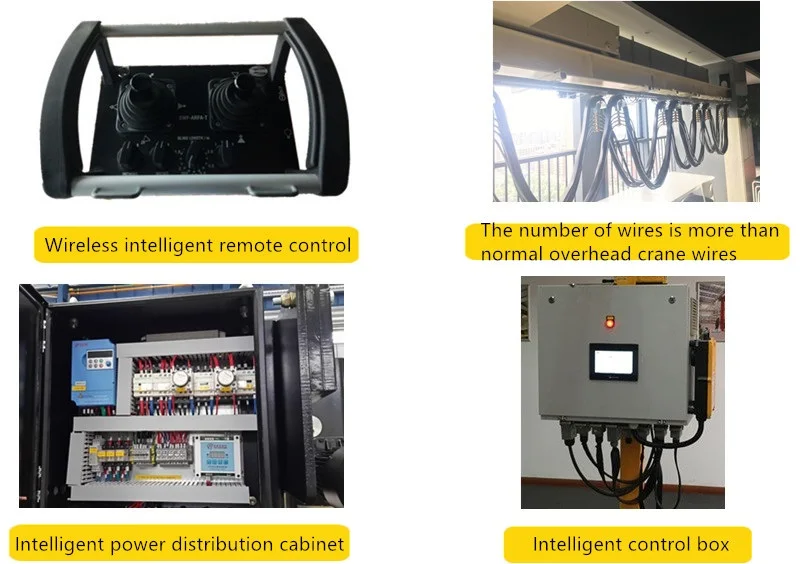 Europe style Intelligent Smart MG 2T double girder mobile gantry crane with Smart Anti-swing device