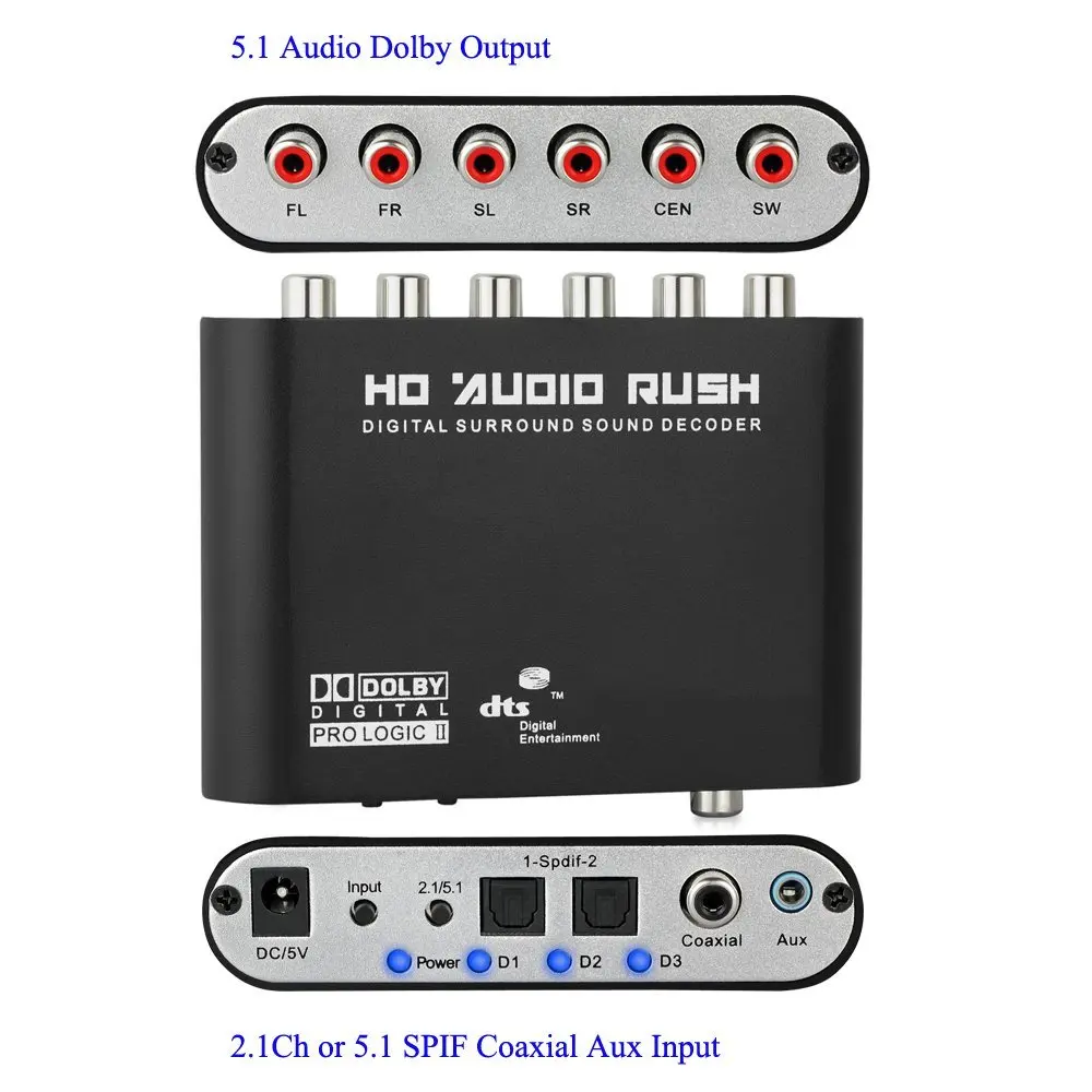 5.1 Surround Sound Decoder