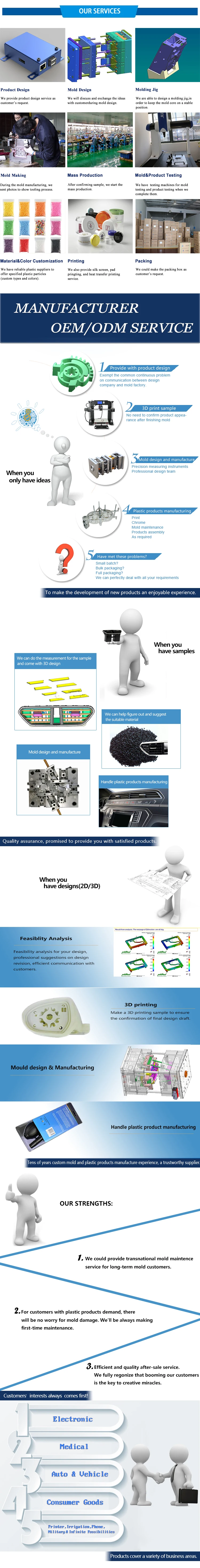 our service final draft