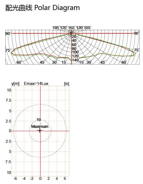 30w led garden light