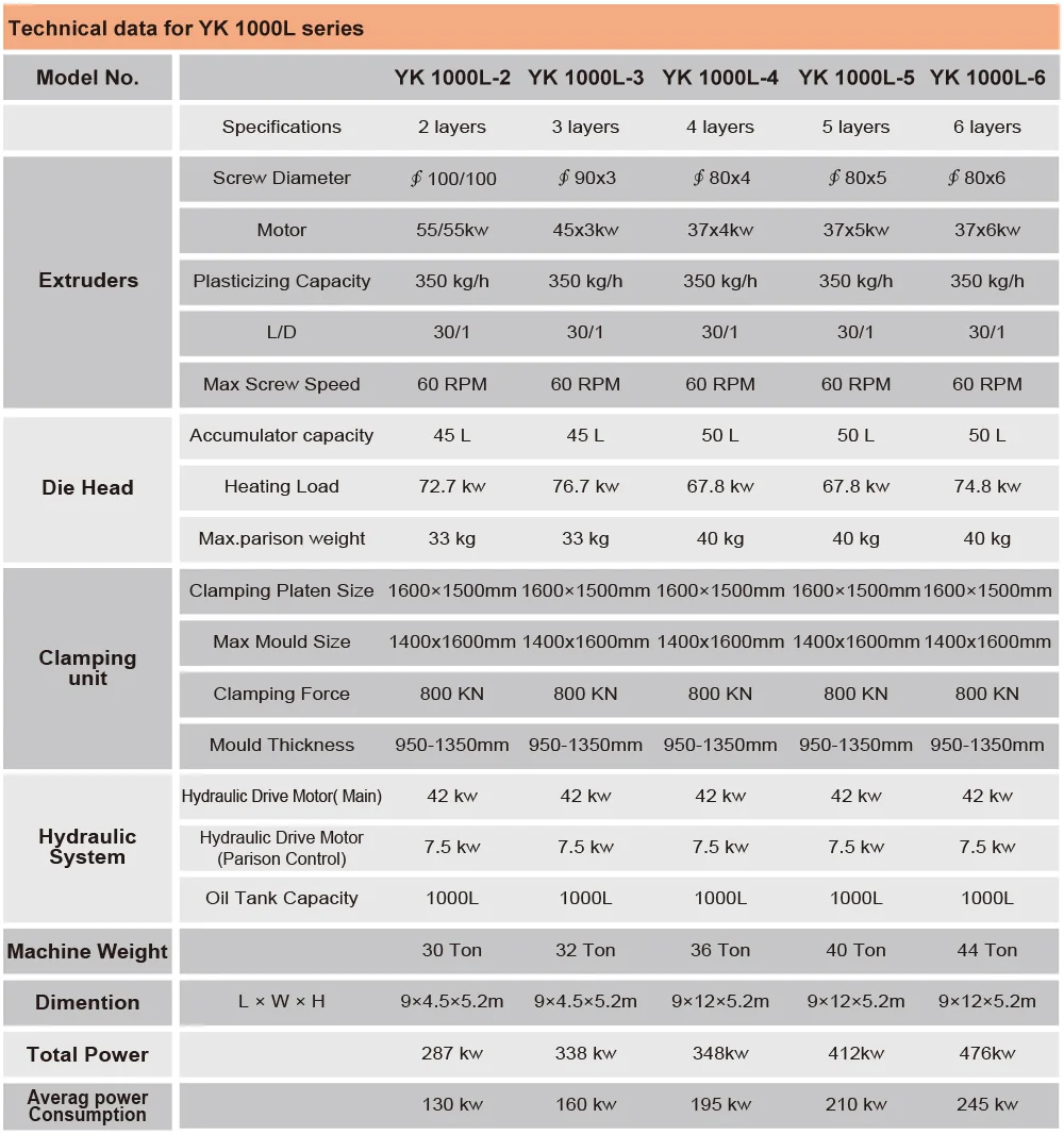 Technical-Parameter2.jpg